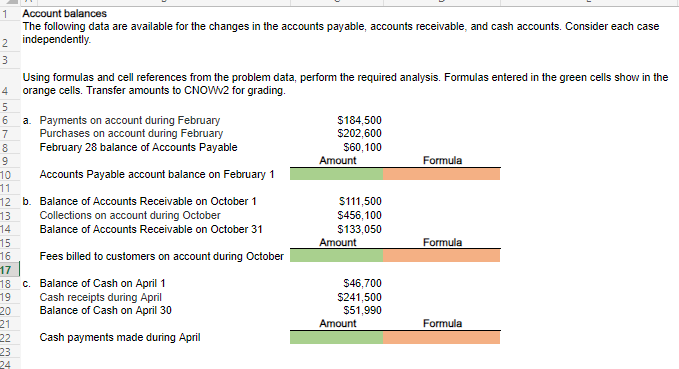 Solved Consider the changes in the accounts payable, | Chegg.com