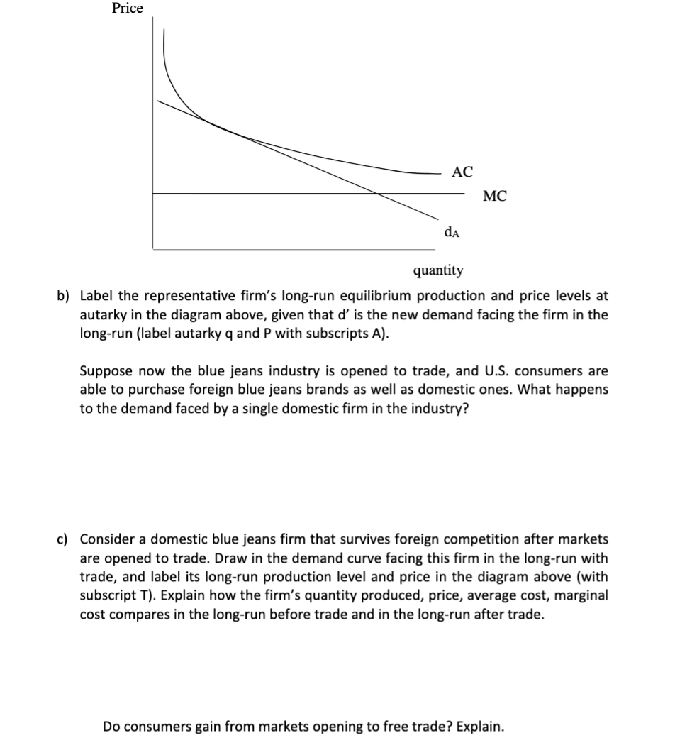 solved-1-suppose-the-blue-jeans-industry-in-the-u-s-is-chegg