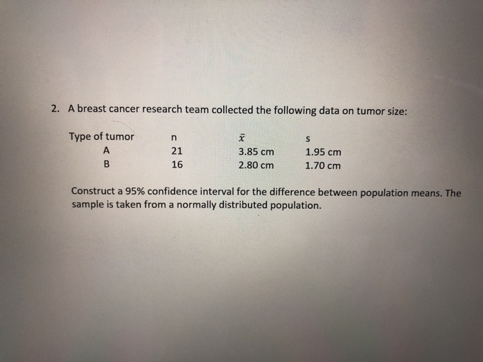 Solved 2. A Breast Cancer Research Team Collected The | Chegg.com