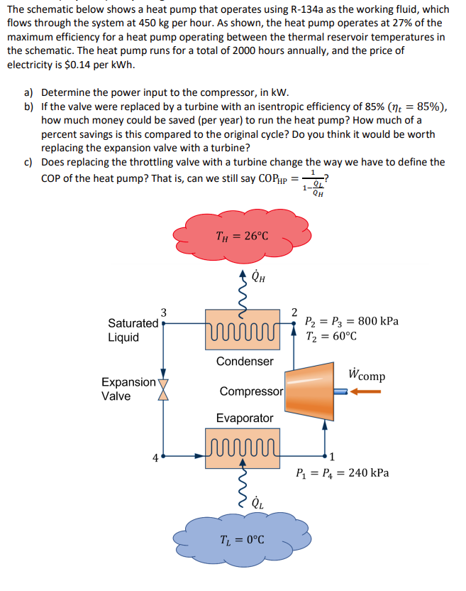 The schematic below shows a heat pump that operates
