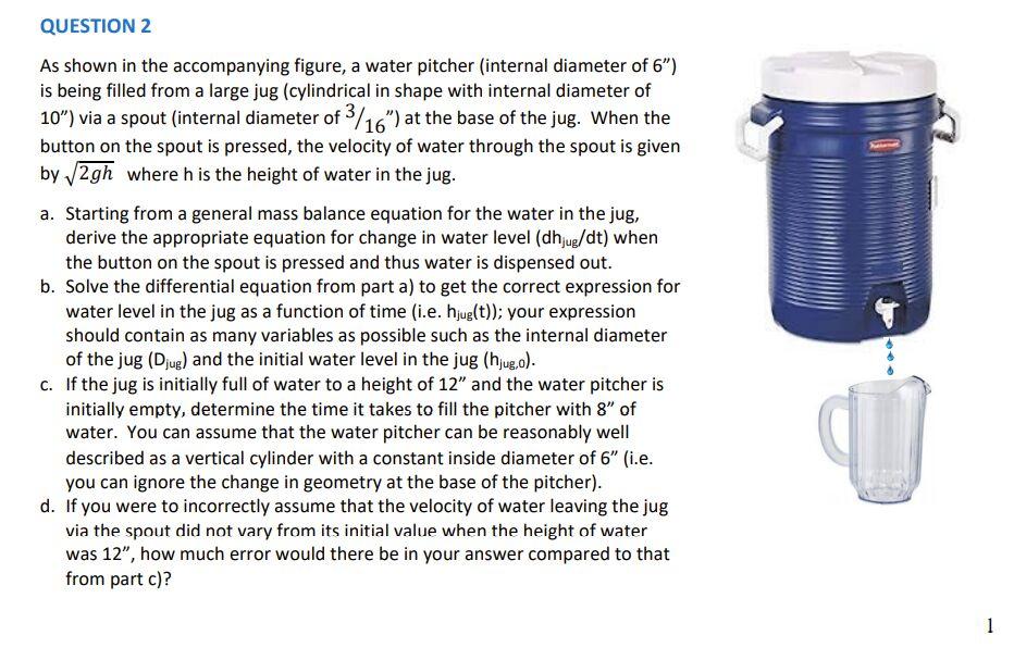 Solved QUESTION 2 As shown in the accompanying figure, a | Chegg.com