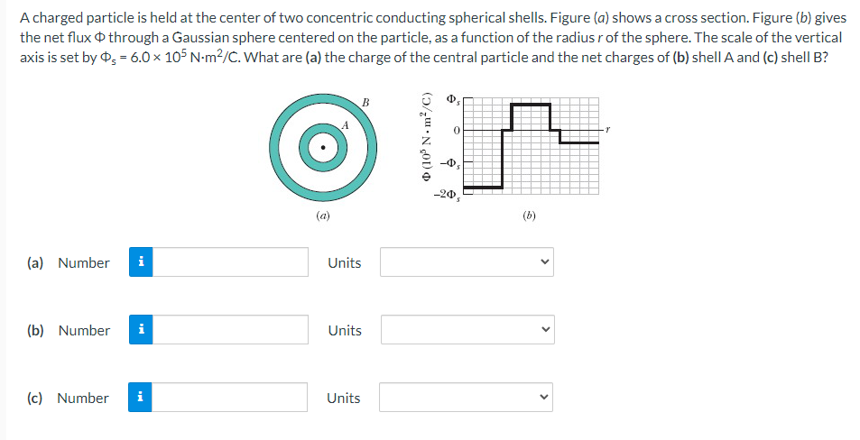 Solved A charged particle is held at the center of two | Chegg.com