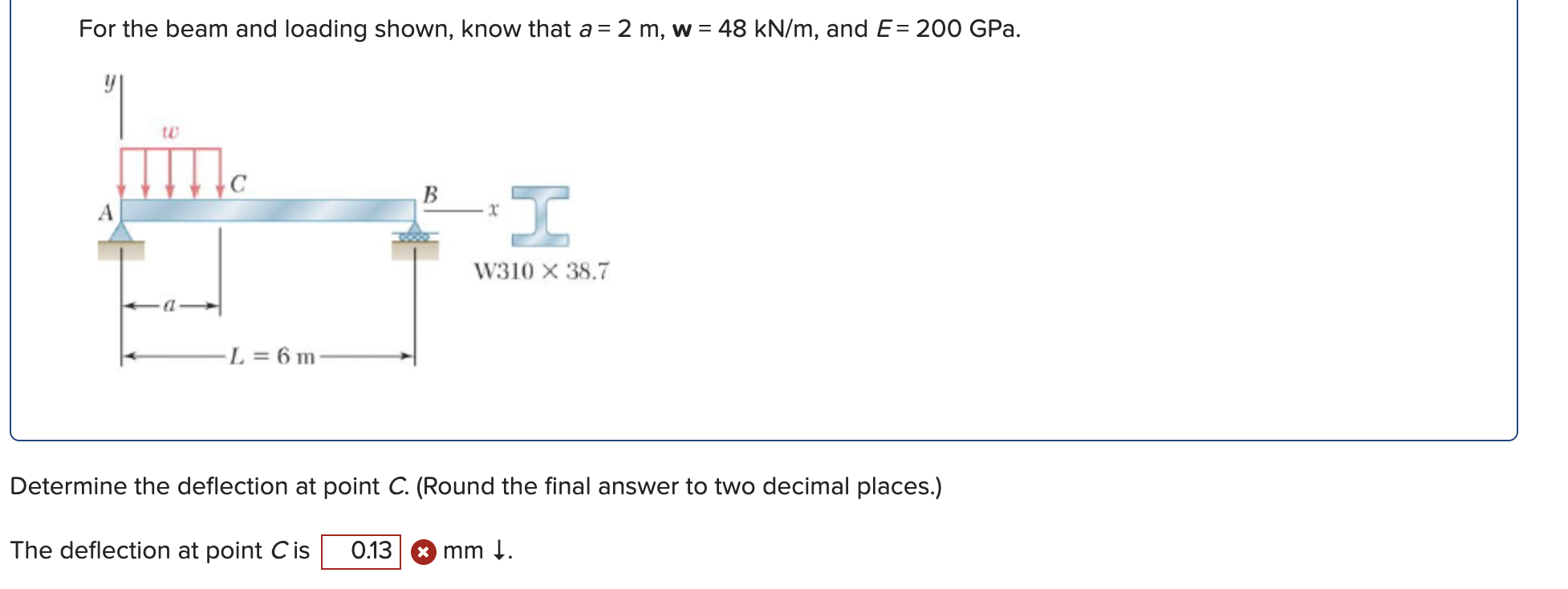 Solved For The Beam And Loading Shown, Know That A= 2 M, W = | Chegg.com