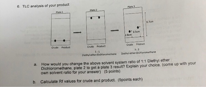 solved-tlc-analysis-of-your-product-a-how-would-you-chegg