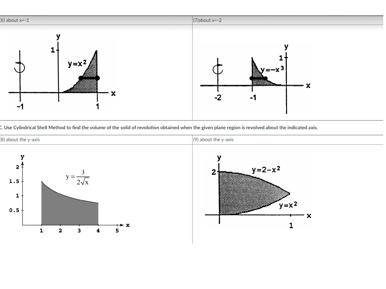 Solved 6 About X 1 7 About X 2 1 U 1 Y X2 A G Y X3 Chegg Com