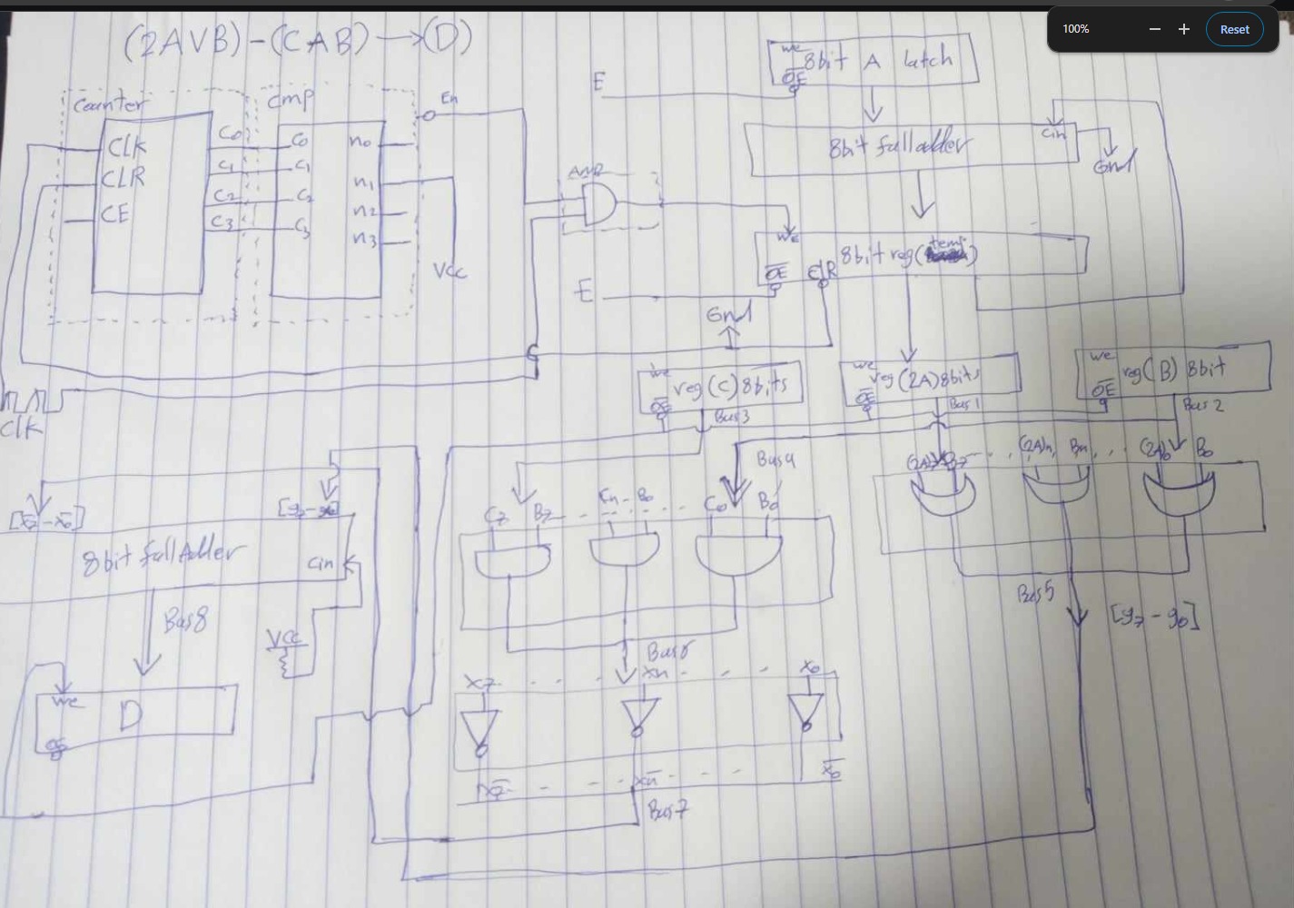 Solved COMPUTER ARCHITECTURE course , ﻿Design a logical | Chegg.com