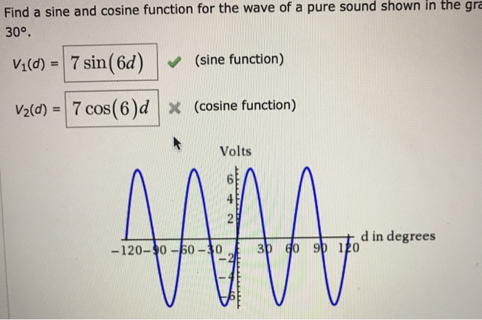 Solved My Notes Ask Your Teach Find a sine and cosine | Chegg.com