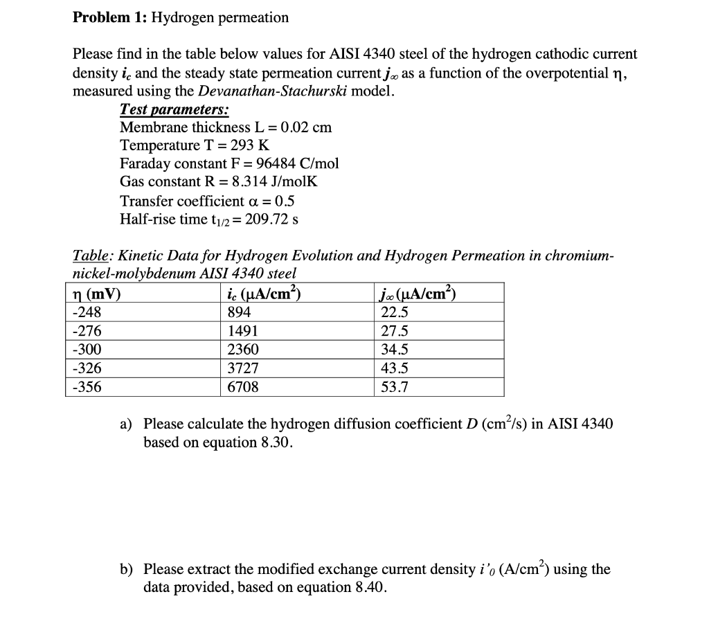 Solved Problem 1: Hydrogen Permeation Please Find In The | Chegg.com