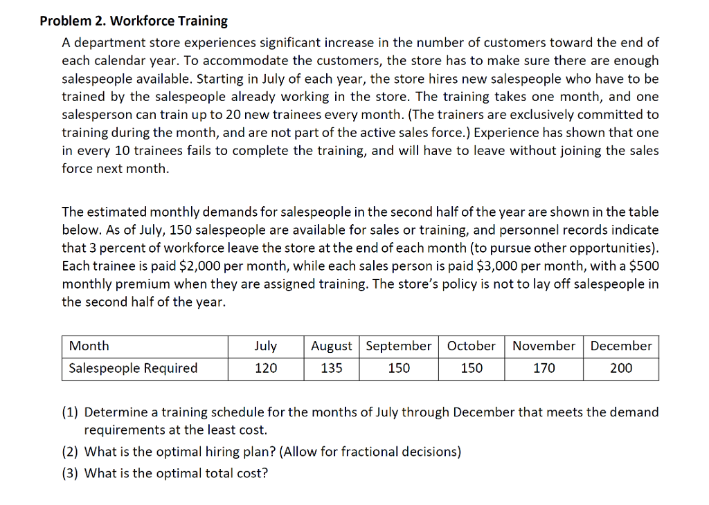 Solved Problem 2. Workforce Training A Department Store | Chegg.com