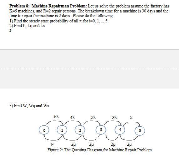 Machine Problem 5 Programming Solved Problem 8: Machine Repairman Problem: Let us solve | Chegg.com