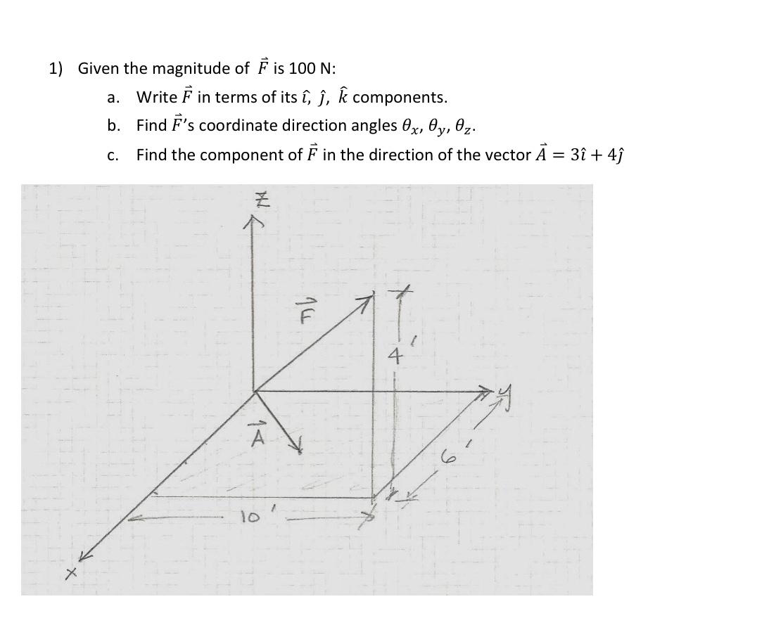 Solved 1 Given The Magnitude Of E Is 100 N A Write F I Chegg Com