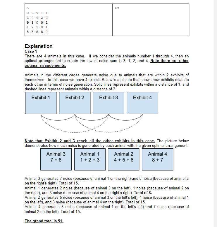 Solved Objective Give practice with recursion in C. Story 