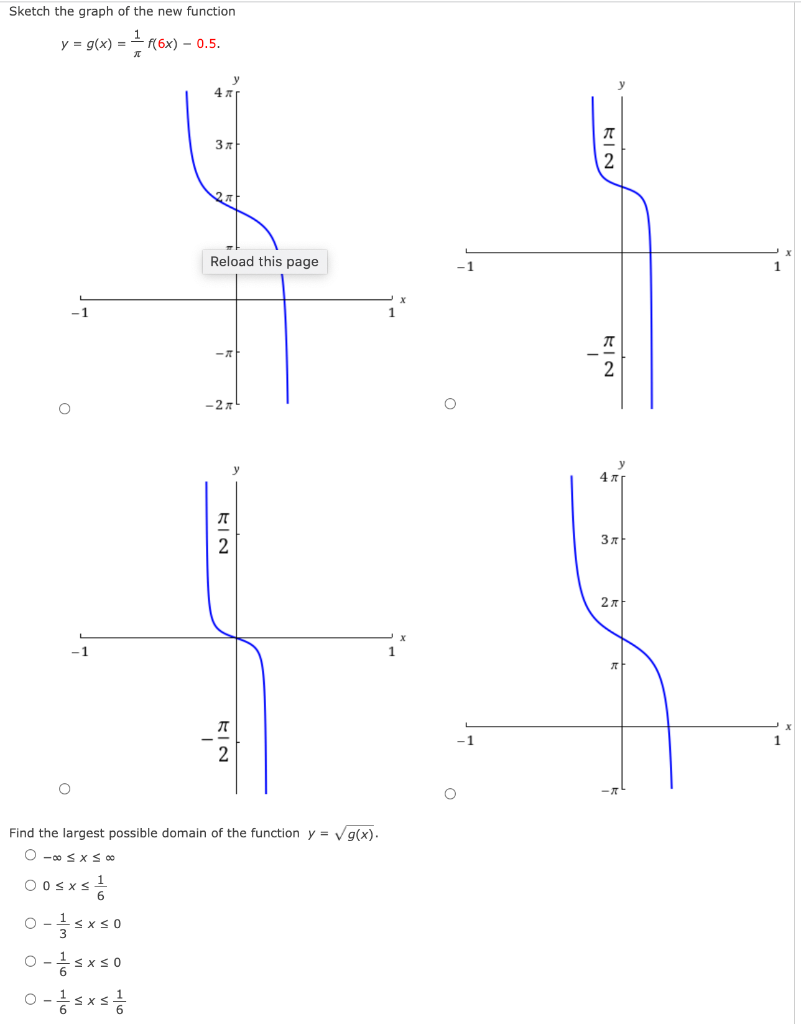 Solved The graph of a function y = f(x) is pictured with | Chegg.com