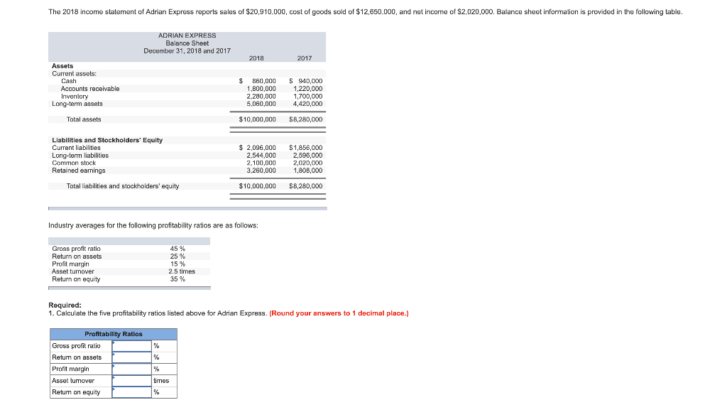 Solved The 2018 income statement of Adrian Express reporls | Chegg.com