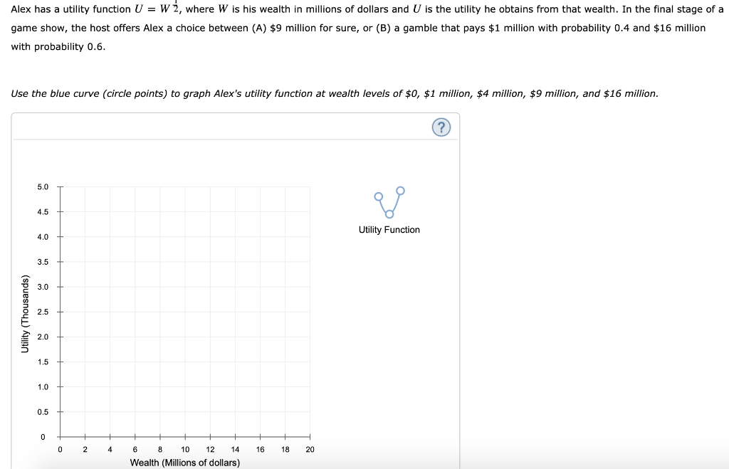 solved-alex-has-a-utility-function-u-w2-where-w-is-his-chegg