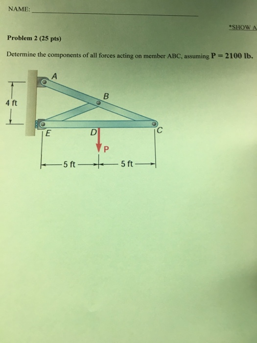 Solved Determine the components of all forces acting on | Chegg.com