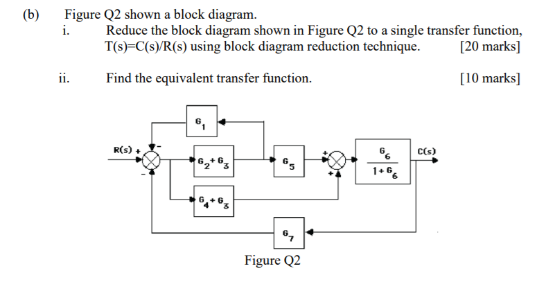 Solved (b) Figure Q2 shown a block diagram. i. Reduce the | Chegg.com