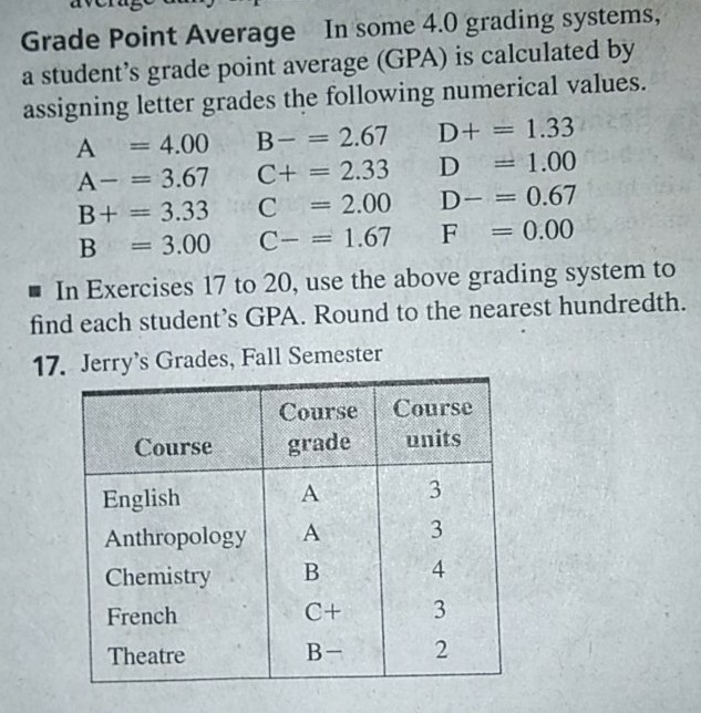 solved-dvu5ji-grade-point-average-in-some-4-0-grading-chegg