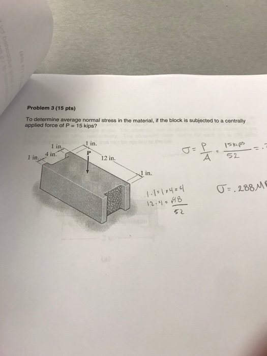 Solved Problem 3 (15 pts) To determine average normal stress | Chegg.com