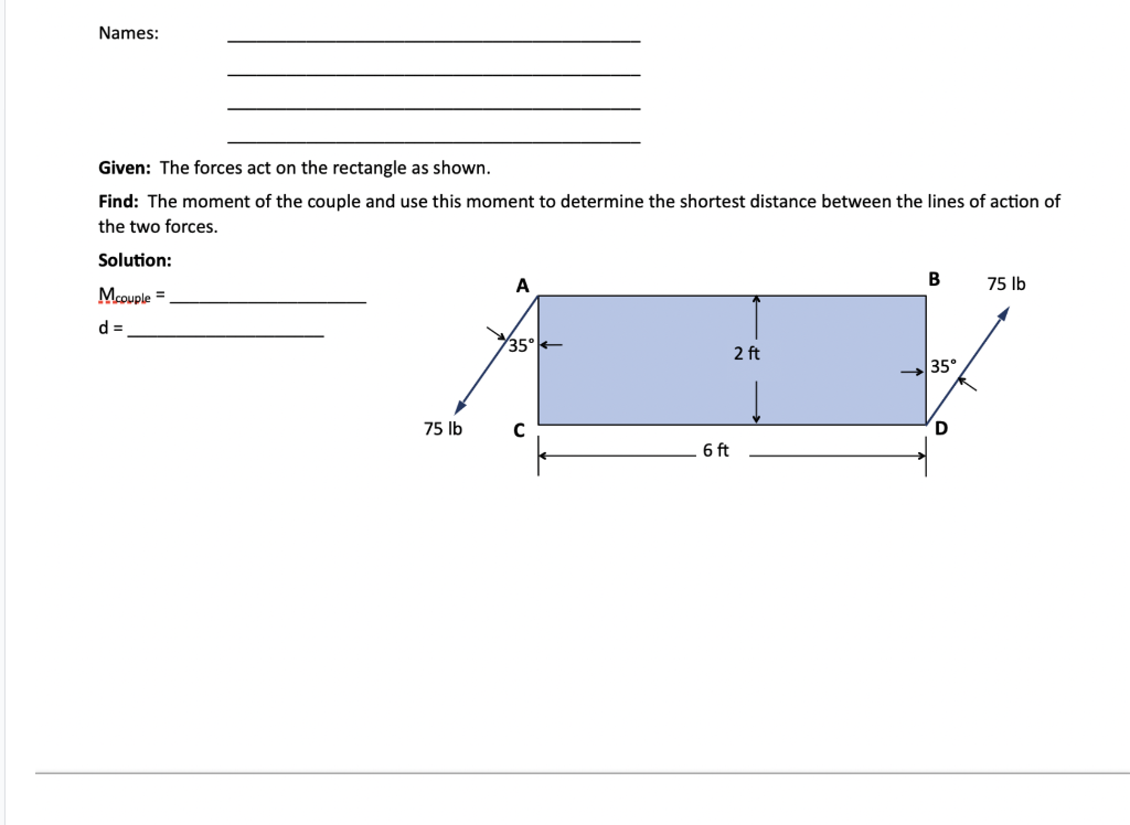 Solved Names: Given: The forces act on the rectangle as | Chegg.com