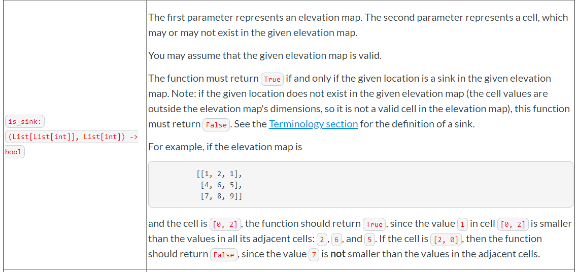 Solved The first parameter represents an elevation map. The | Chegg.com