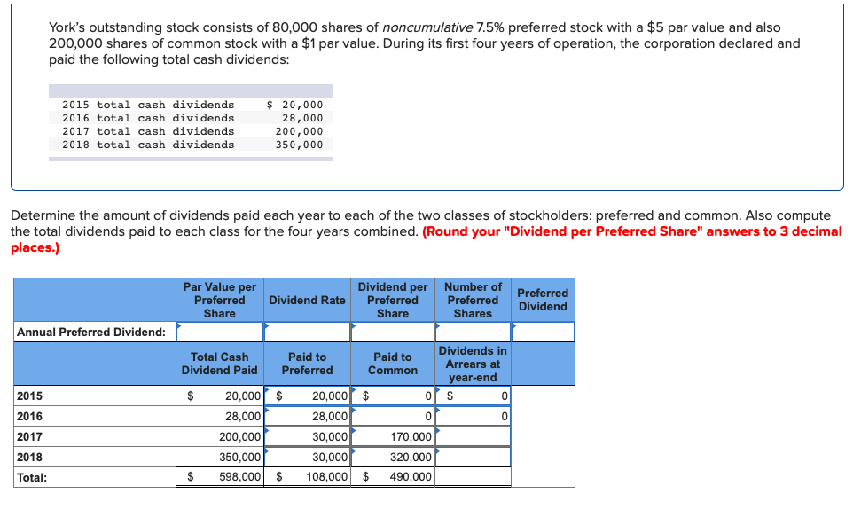 Outstanding Shares