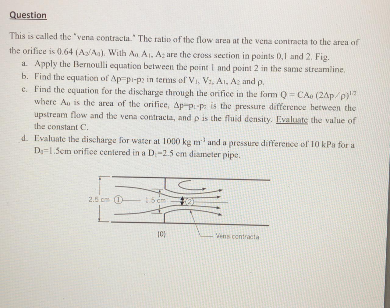 Solved Question This is called the "vena contracta." The