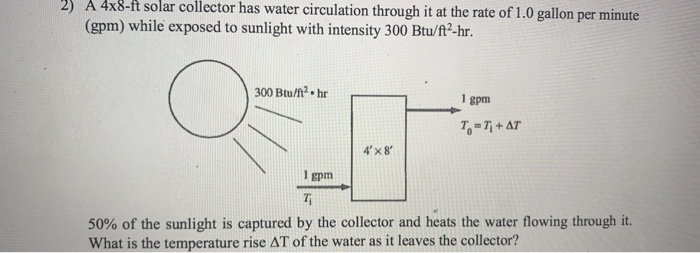 Solved 2) A 4x8-ft Solar Collector Has Water Circulation | Chegg.com