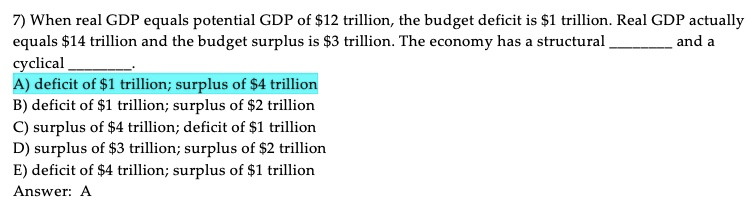 Solved 7) When Real GDP Equals Potential GDP Of $12 | Chegg.com