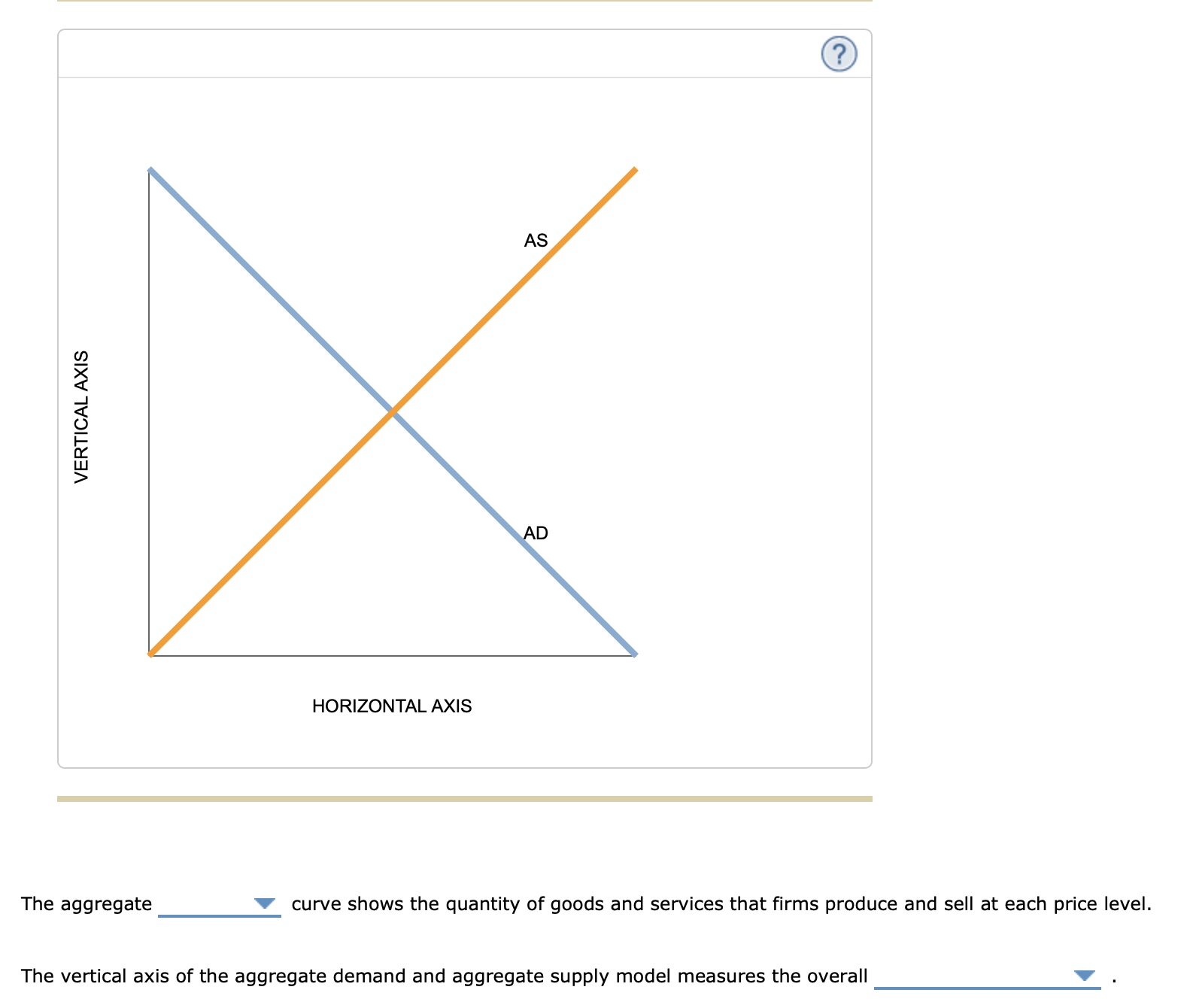 Solved A majority of economists believe that in the long | Chegg.com