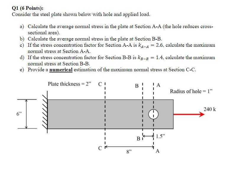 Solved Q1 (6 Points): Consider the steel plate shown below | Chegg.com