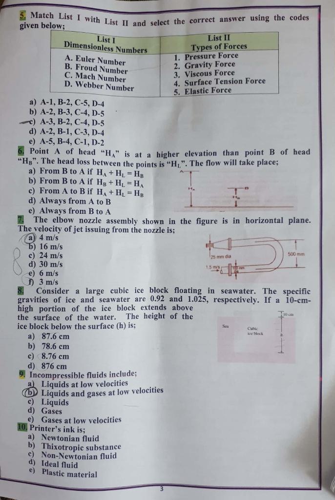 Solved 5. Match List I With List II And Select The Correct | Chegg.com