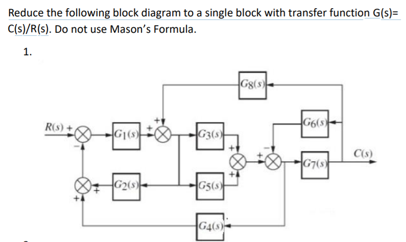 Solved Reduce the following block diagram to a single block | Chegg.com
