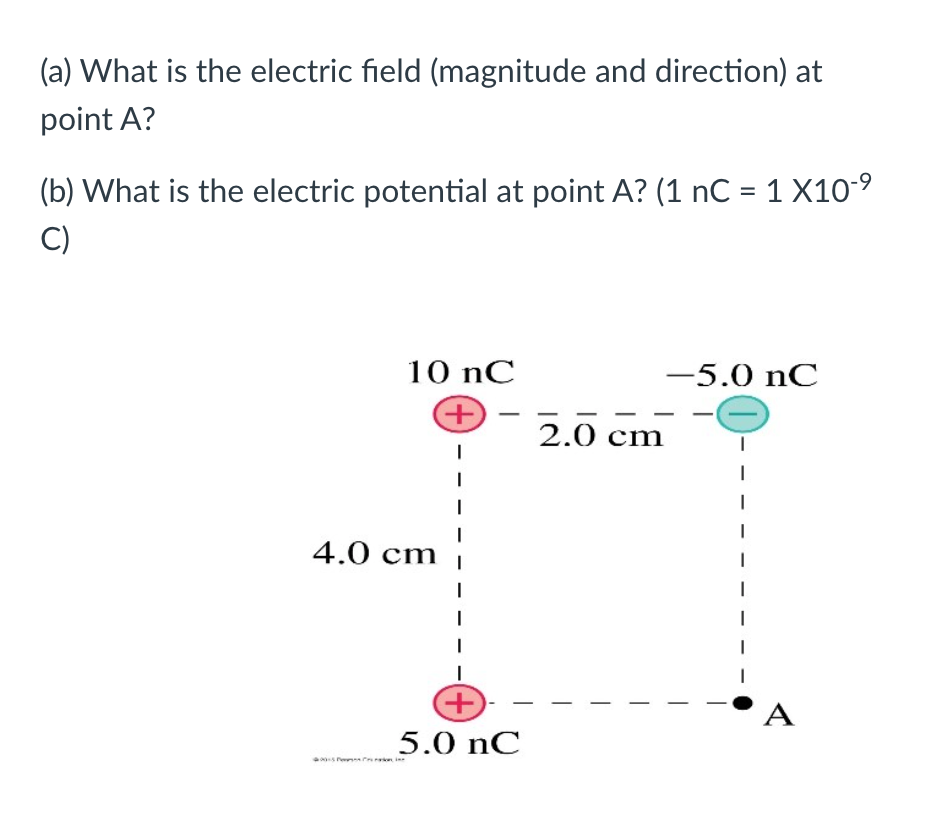 Solved (a) What Is The Electric Field (magnitude And | Chegg.com