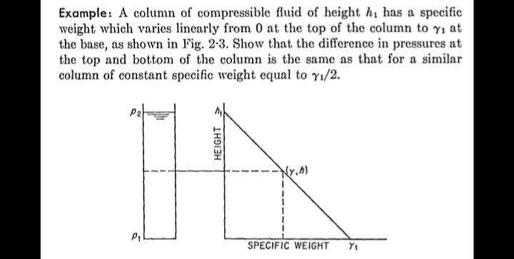Solved Example: A column of compressible fluid of height h1 | Chegg.com