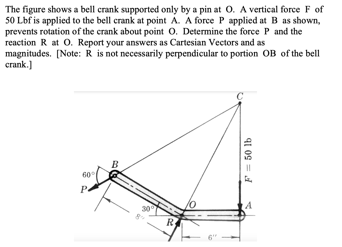 Solved The Figure Shows A Bell Crank Supported Only By A Pin | Chegg.com