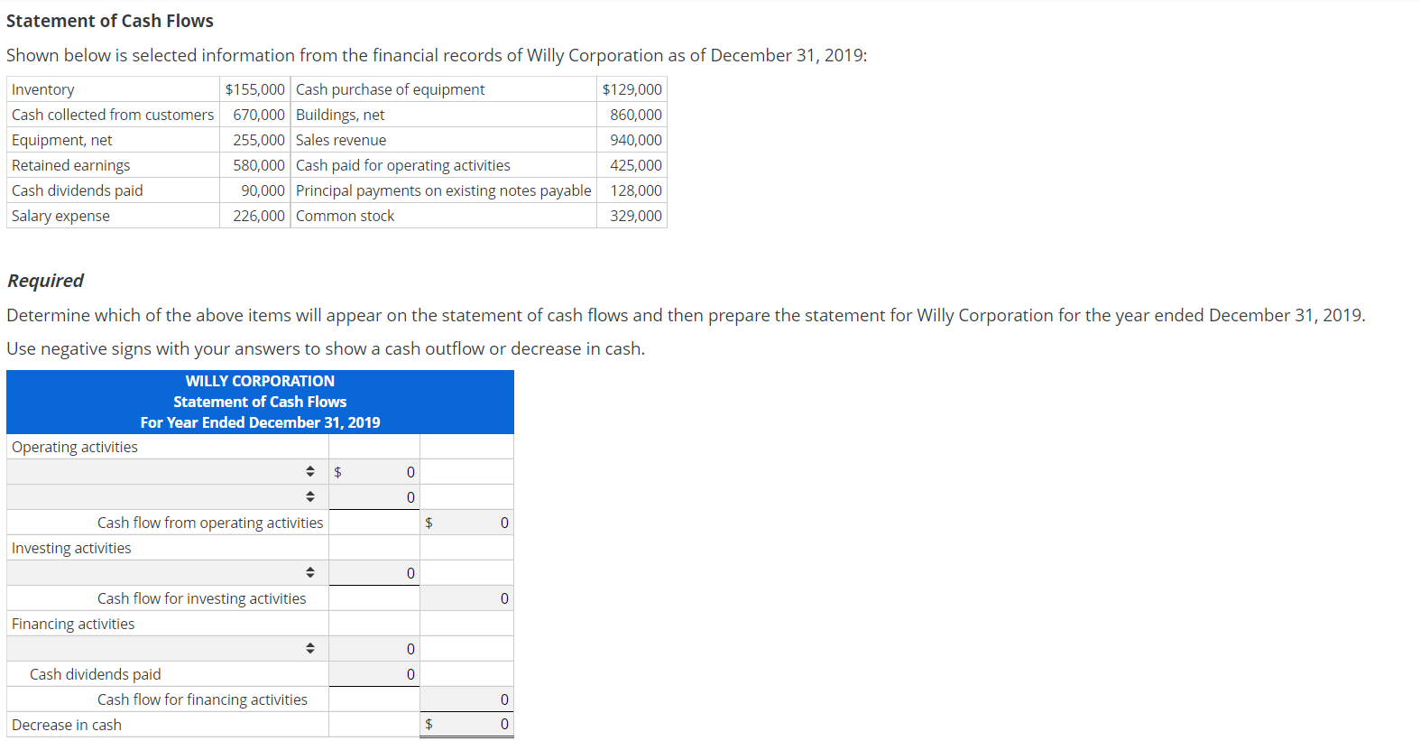 devolada payday & title loans