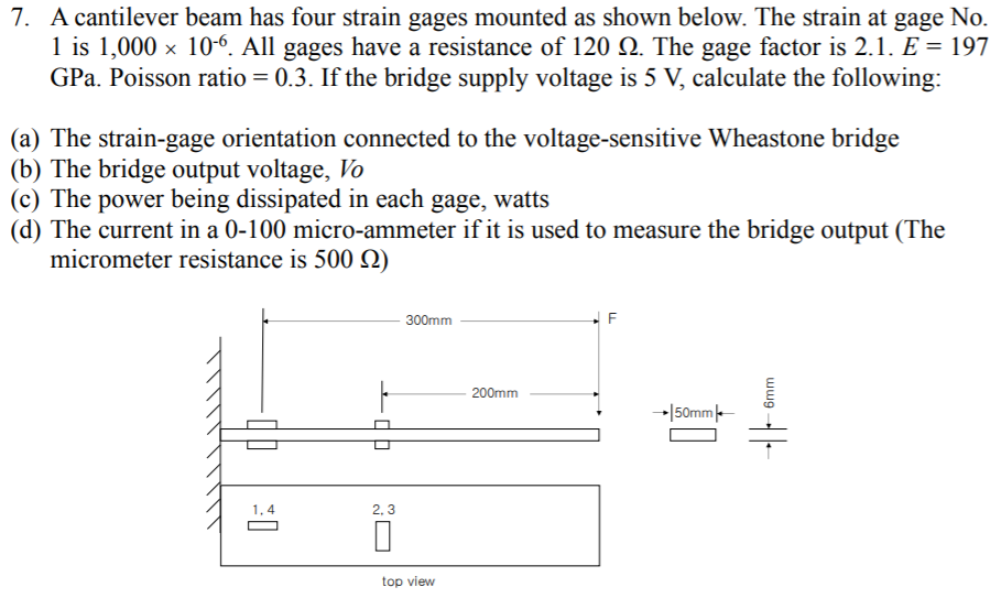 Solved 7. A cantilever beam has four strain gages mounted as | Chegg.com