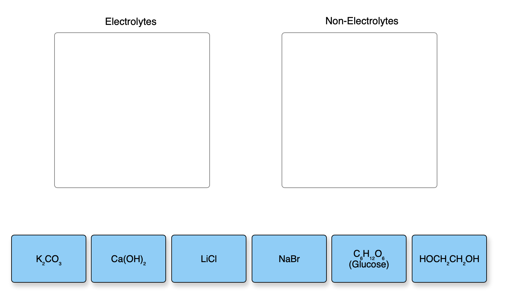 solved-all-of-the-compounds-listed-below-will-dissolve-in-chegg