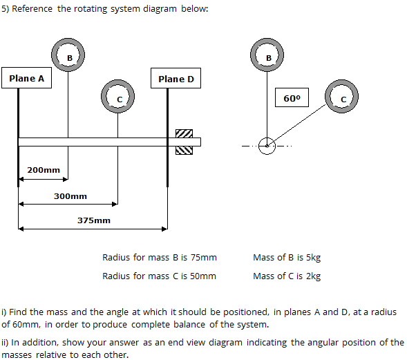 Solved 5) ﻿Reference the rotating system diagram | Chegg.com