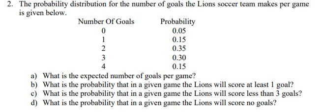 Solved The probability distribution for the number of goals | Chegg.com