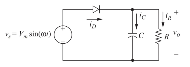 Solved + ir Vs = Vm sin(@t) C R Vo | Chegg.com