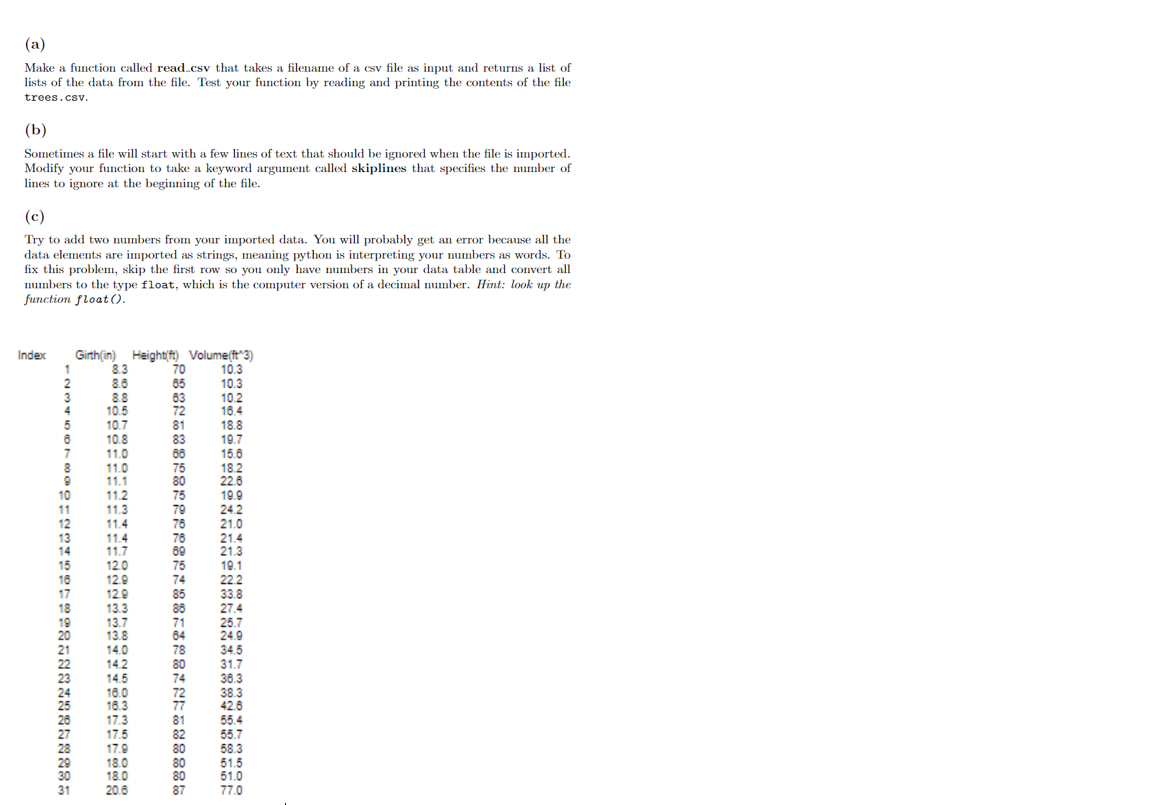 Solved Python a Make a function called read.csv that Chegg