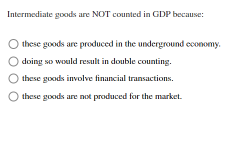 Solved Intermediate goods are NOT counted in GDP | Chegg.com