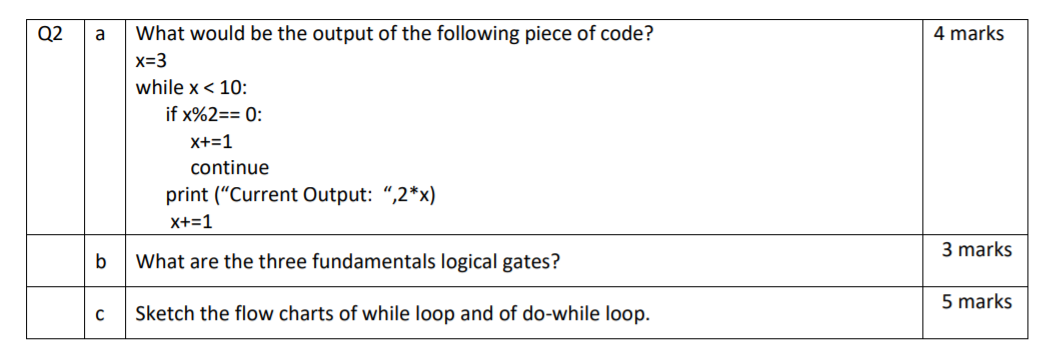 Solved Q2 a 4 marks What would be the output of the | Chegg.com