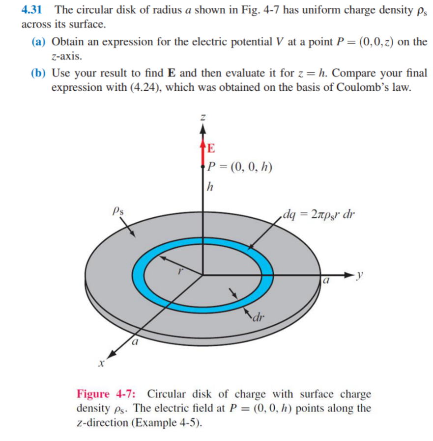 4.31 The circular disk of radius \( a \) shown in Fig. 4-7 has uniform charge density \( \rho_{\mathrm{s}} \) across its surf