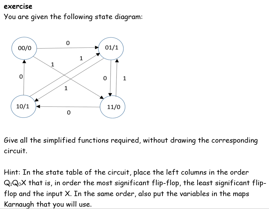 Solved Exercise You Are Given The Following State Diagram: | Chegg.com