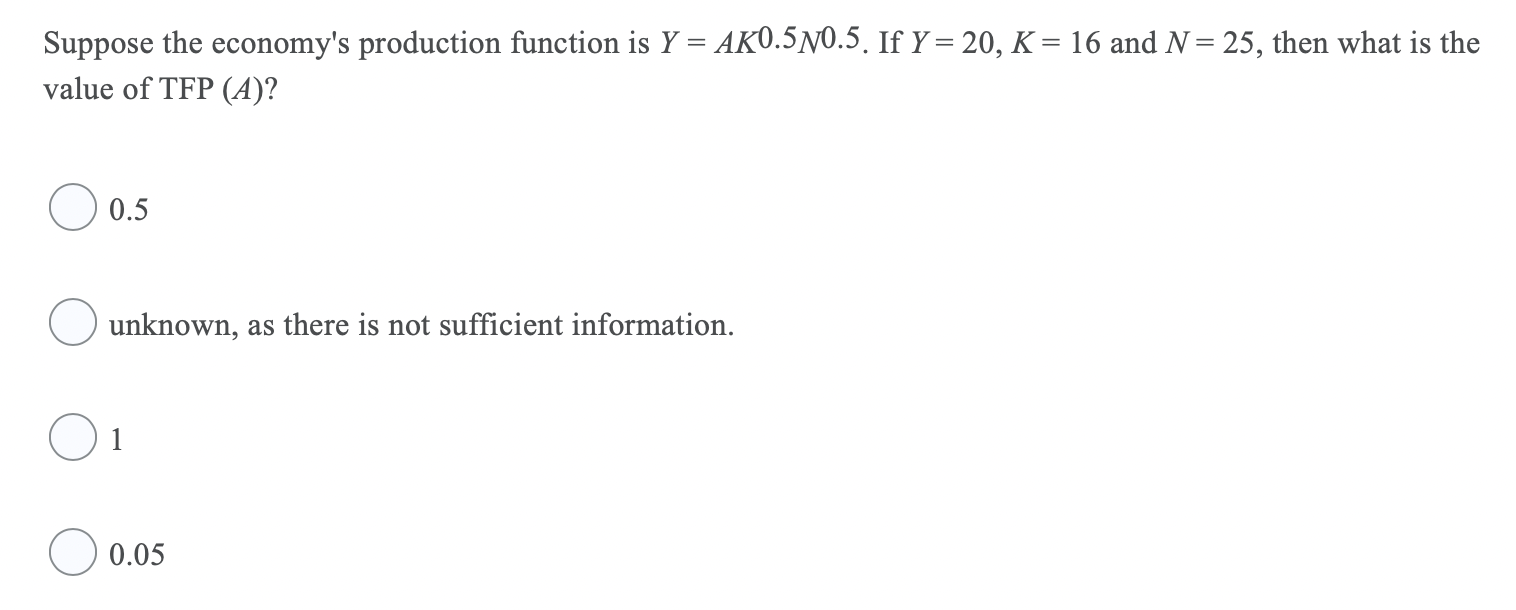 Solved Suppose the economy's production function is Y = | Chegg.com