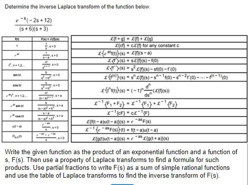 Solved e FLUX 1 > int SO cost Determine the inverse Laplace | Chegg.com