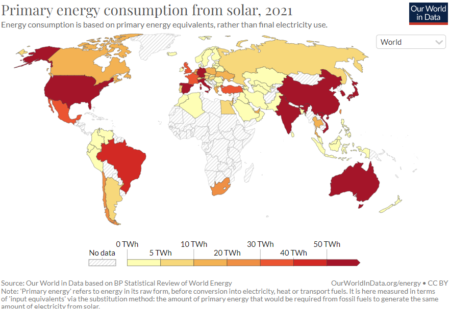 Solved Primary energy consumption from solar, 1965 to 2021 | Chegg.com